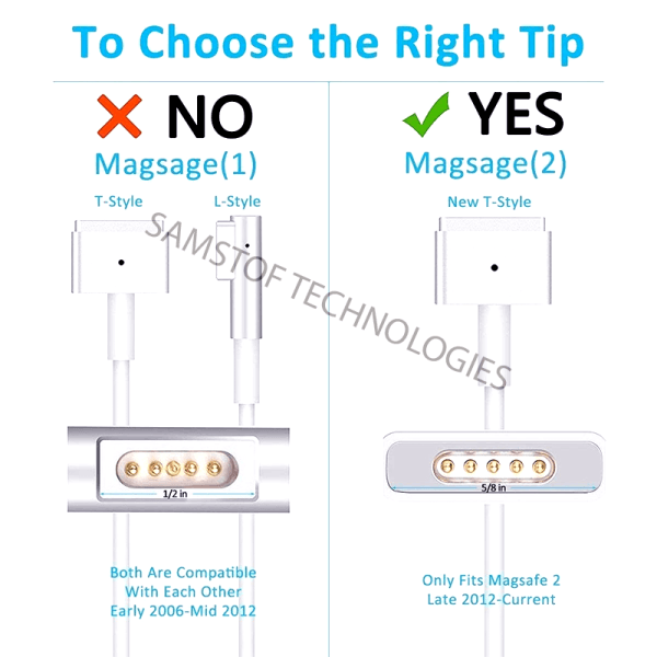 MacBook Pro charger 60W Adapter 13" & 15" (2012–2015)